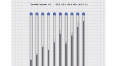 구다모? 득템 찬스 놓치지 마세요! ✨